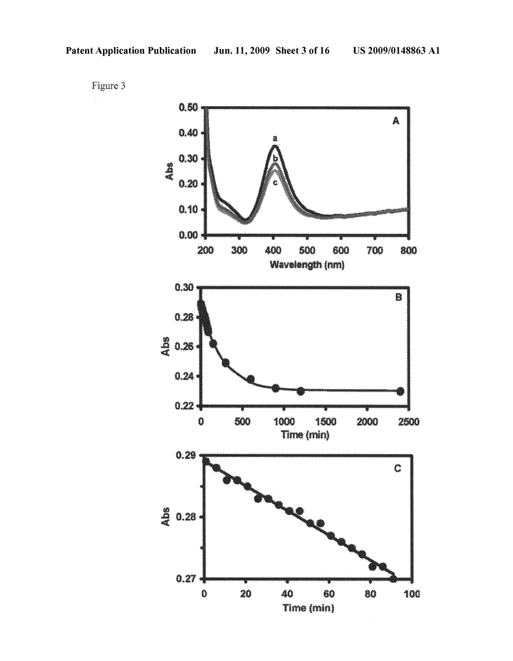 Nanoparticle biosensors - diagram, schematic, and image 04