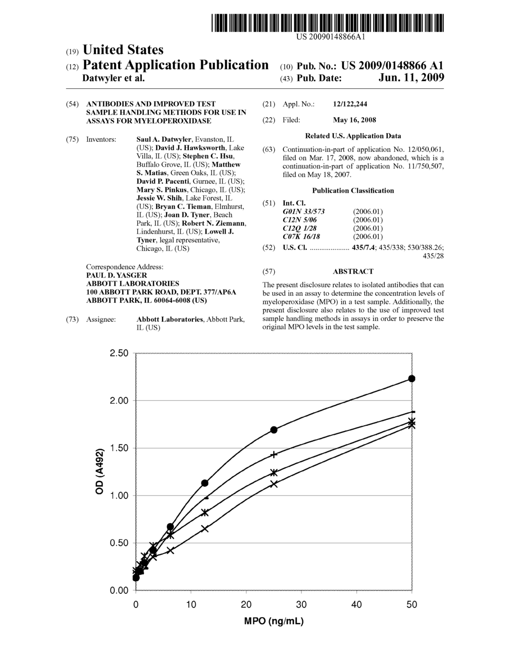 Antibodies and Improved Test Sample Handling Methods for Use in Assays for Myeloperoxidase - diagram, schematic, and image 01