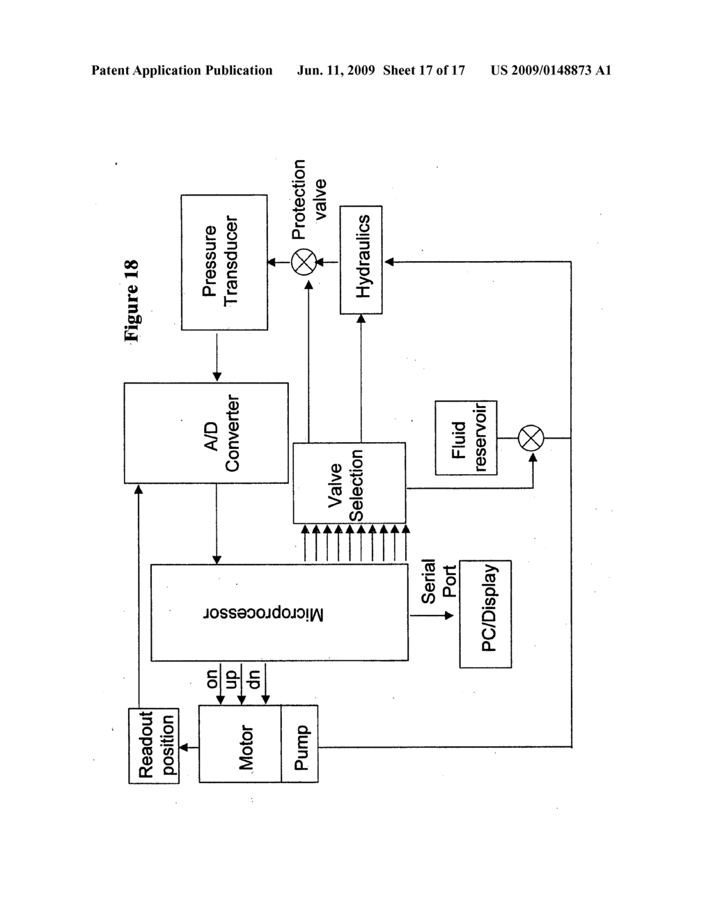 Apparatus and method to measure platelet contractility - diagram, schematic, and image 18