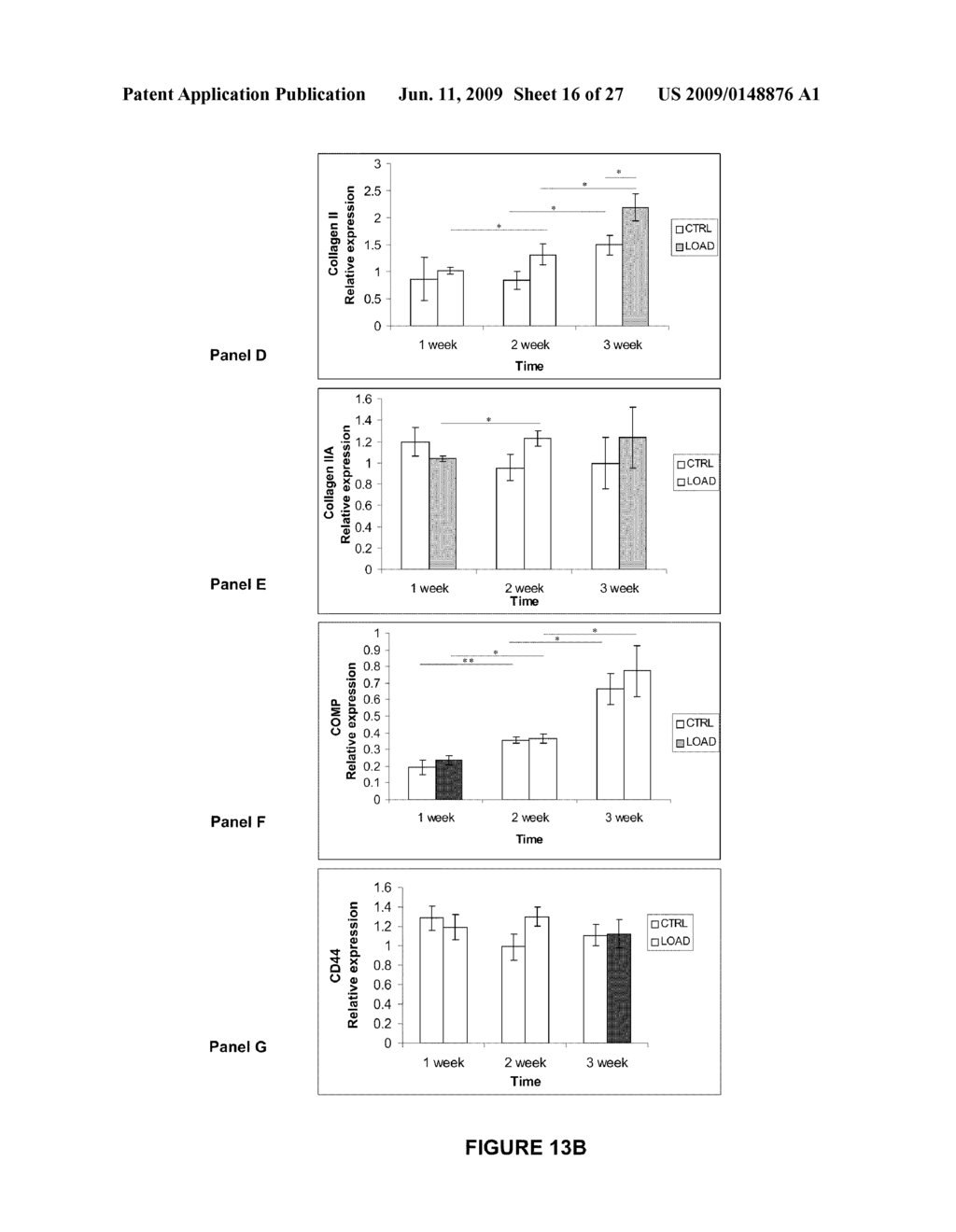 METHODS FOR THE GENERATION OF CARTILAGE-LIKE MATERIAL BY MECHANICAL LOADING - diagram, schematic, and image 17