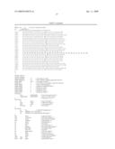 Secreted and transmembrane polypeptides and nucleic acids encoding the same diagram and image