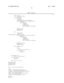 Secreted and transmembrane polypeptides and nucleic acids encoding the same diagram and image