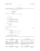 Secreted and transmembrane polypeptides and nucleic acids encoding the same diagram and image