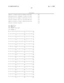 Secreted and transmembrane polypeptides and nucleic acids encoding the same diagram and image