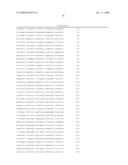 Secreted and transmembrane polypeptides and nucleic acids encoding the same diagram and image