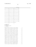 Secreted and transmembrane polypeptides and nucleic acids encoding the same diagram and image