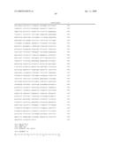 Secreted and transmembrane polypeptides and nucleic acids encoding the same diagram and image