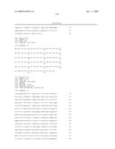 Secreted and transmembrane polypeptides and nucleic acids encoding the same diagram and image