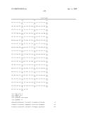 Secreted and transmembrane polypeptides and nucleic acids encoding the same diagram and image