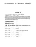 Secreted and transmembrane polypeptides and nucleic acids encoding the same diagram and image