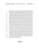 Polypeptides having xylanase activity and polynucleotides encoding same diagram and image