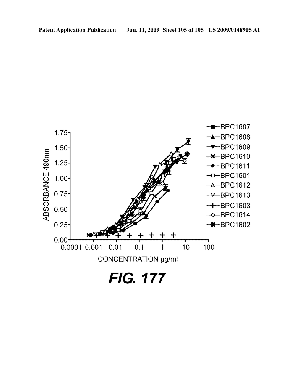 ANTIGEN-BINDING CONSTRUCTS - diagram, schematic, and image 106