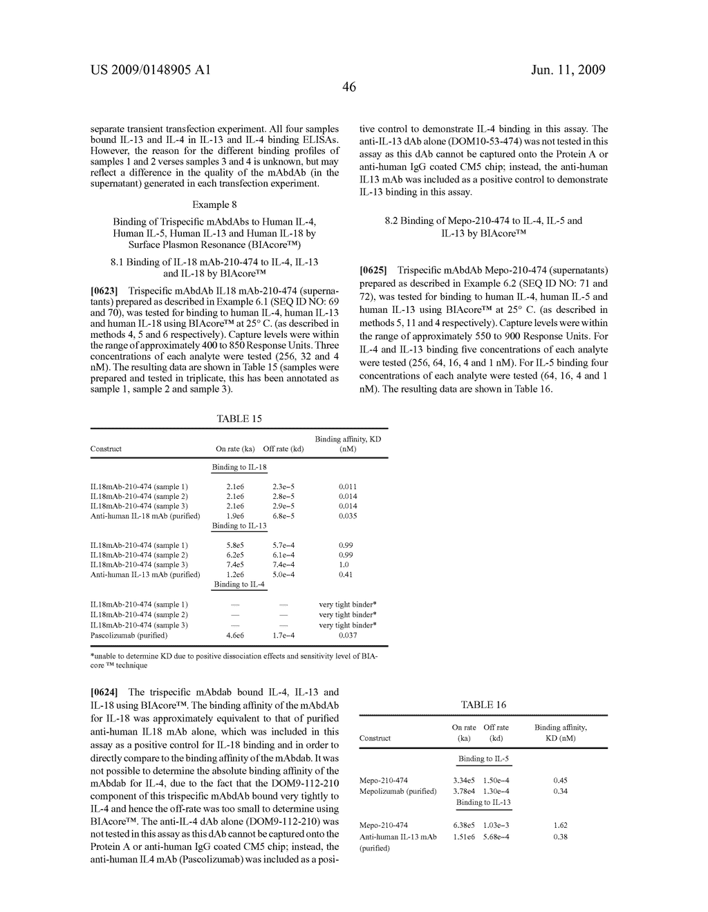 ANTIGEN-BINDING CONSTRUCTS - diagram, schematic, and image 152