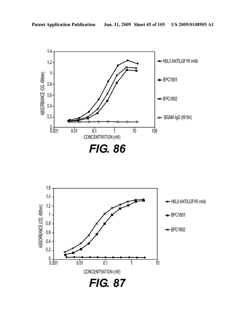 ANTIGEN-BINDING CONSTRUCTS - diagram, schematic, and image 46