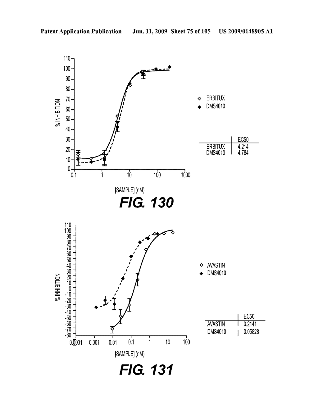 ANTIGEN-BINDING CONSTRUCTS - diagram, schematic, and image 76