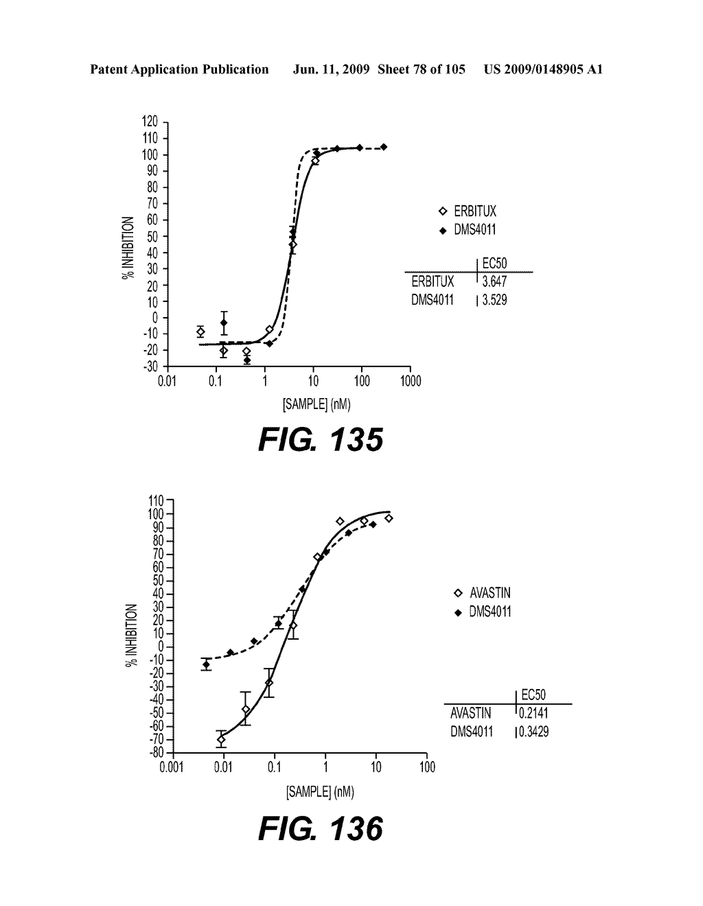 ANTIGEN-BINDING CONSTRUCTS - diagram, schematic, and image 79