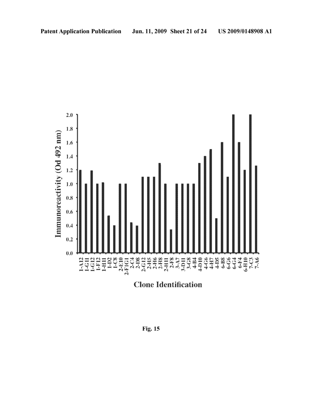 COMPOSITIONS AND METHODS FOR GENERATING ANTIBODIES - diagram, schematic, and image 22