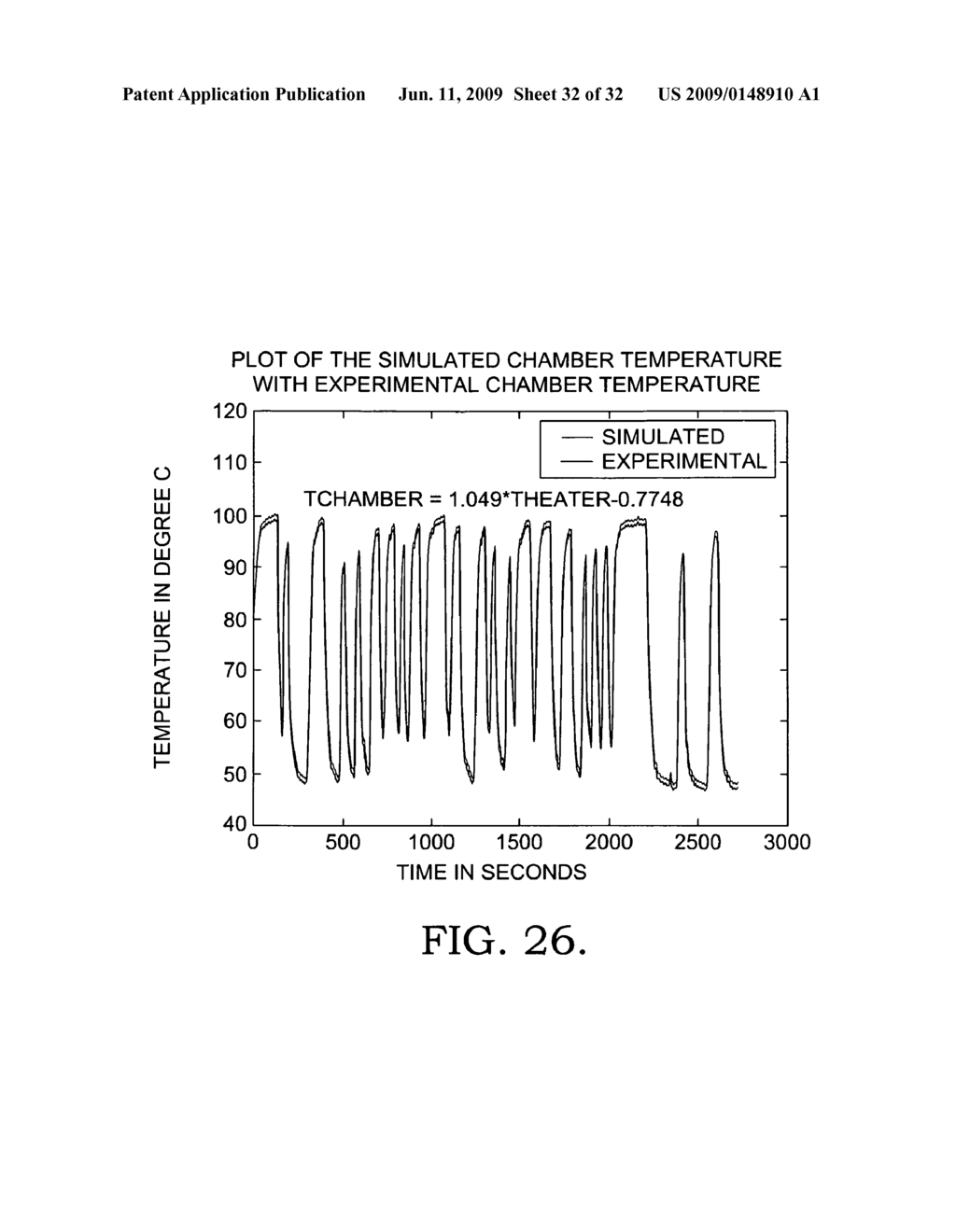 REUSABLE PCR AMPLIFICATION SYSTEM AND METHOD - diagram, schematic, and image 33