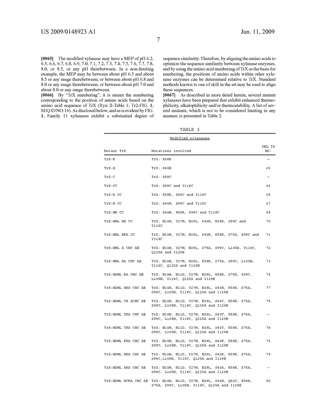 MODIFICATION OF XYLANASES TO INCREASE THERMOPHILICITY, THERMOSTABILITY AND ALKALOPHILICITY - diagram, schematic, and image 29