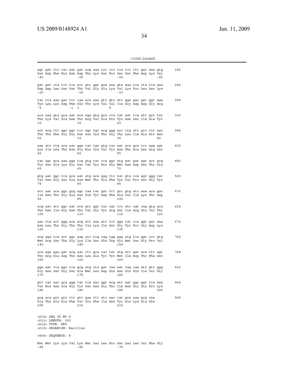 PROTEASES AND VARIANTS THEREOF - diagram, schematic, and image 40