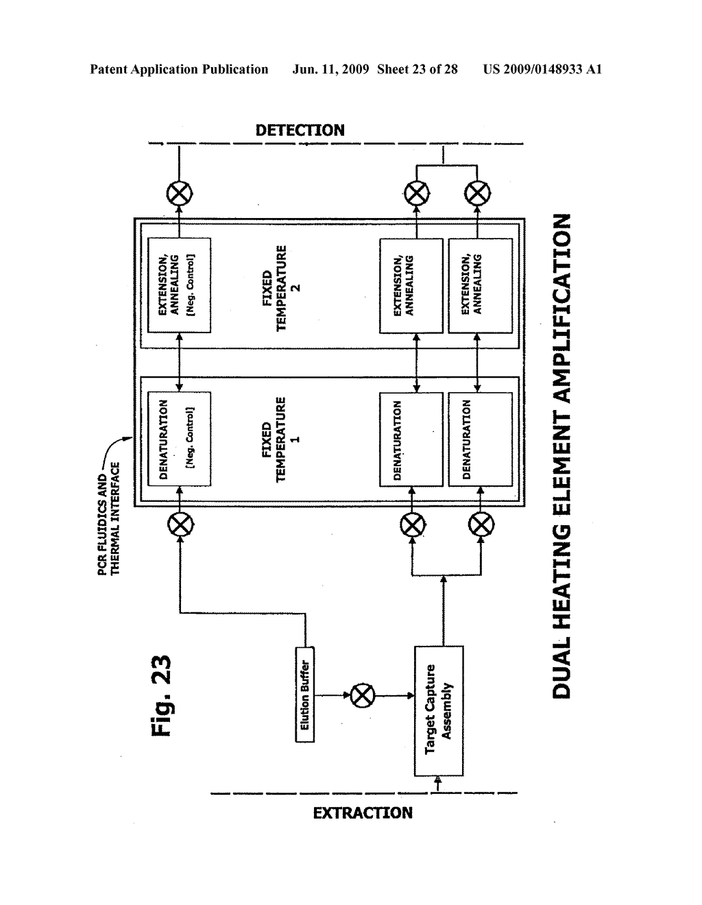 INTEGRATED NUCLEIC ACID ASSAYS - diagram, schematic, and image 24