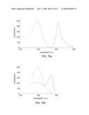 NOVEL FLUORESCENT PROTEINS FROM AEQUOREA COERULSCENS AND METHODS FOR USING SAME diagram and image