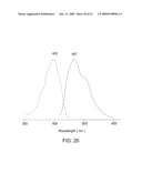 NOVEL FLUORESCENT PROTEINS FROM AEQUOREA COERULSCENS AND METHODS FOR USING SAME diagram and image