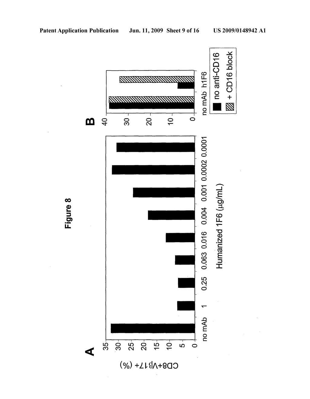 HUMANIZED ANTI-CD70 BINDING AGENTS AND USES THEREOF - diagram, schematic, and image 10