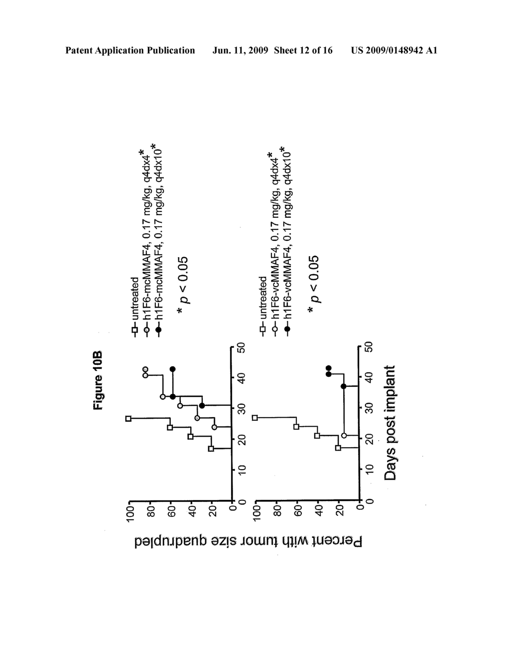 HUMANIZED ANTI-CD70 BINDING AGENTS AND USES THEREOF - diagram, schematic, and image 13