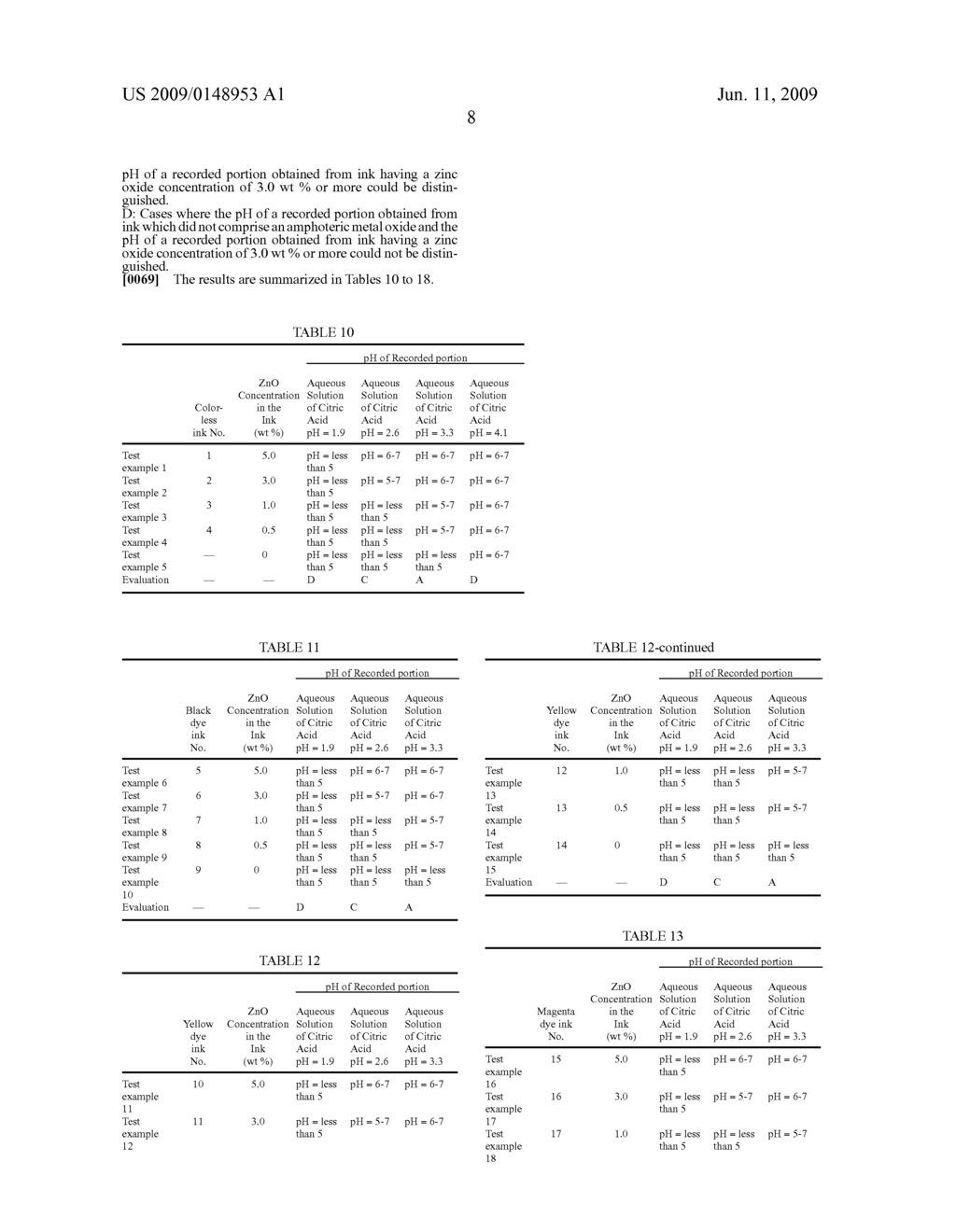 DETERMINING METHOD OF INK FOR INK-JET RECORDING OR RECORDED MATTER, INK FOR INK-JET RECORDING AND INK SET FOR INK-JET RECORDING - diagram, schematic, and image 09