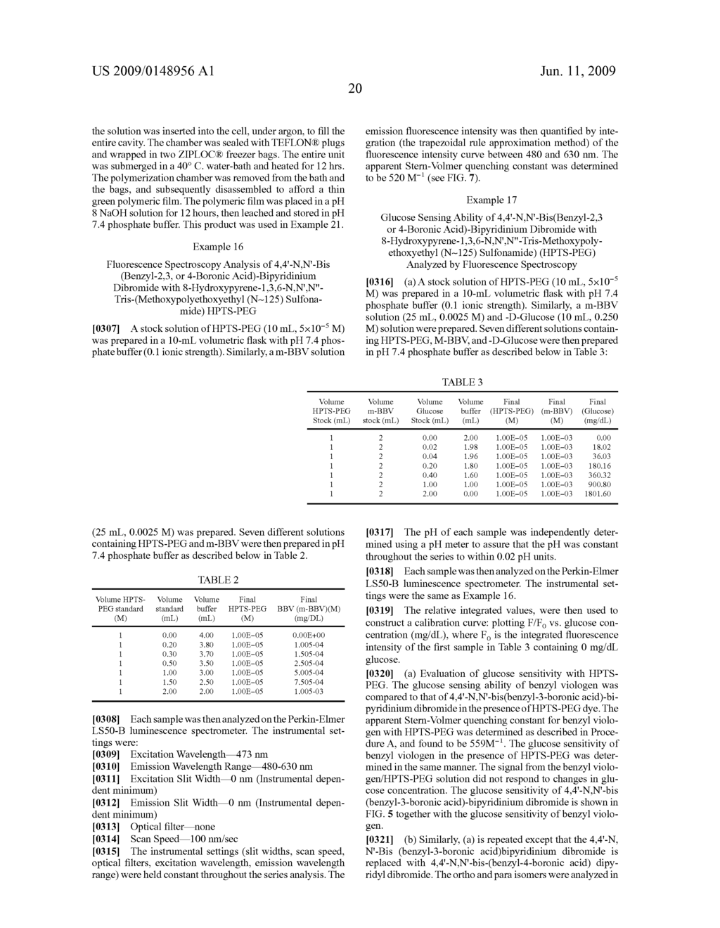 OPTICAL DETERMINATION OF GLUCOSE UTILIZING BORONIC ACID ADDUCTS - diagram, schematic, and image 45