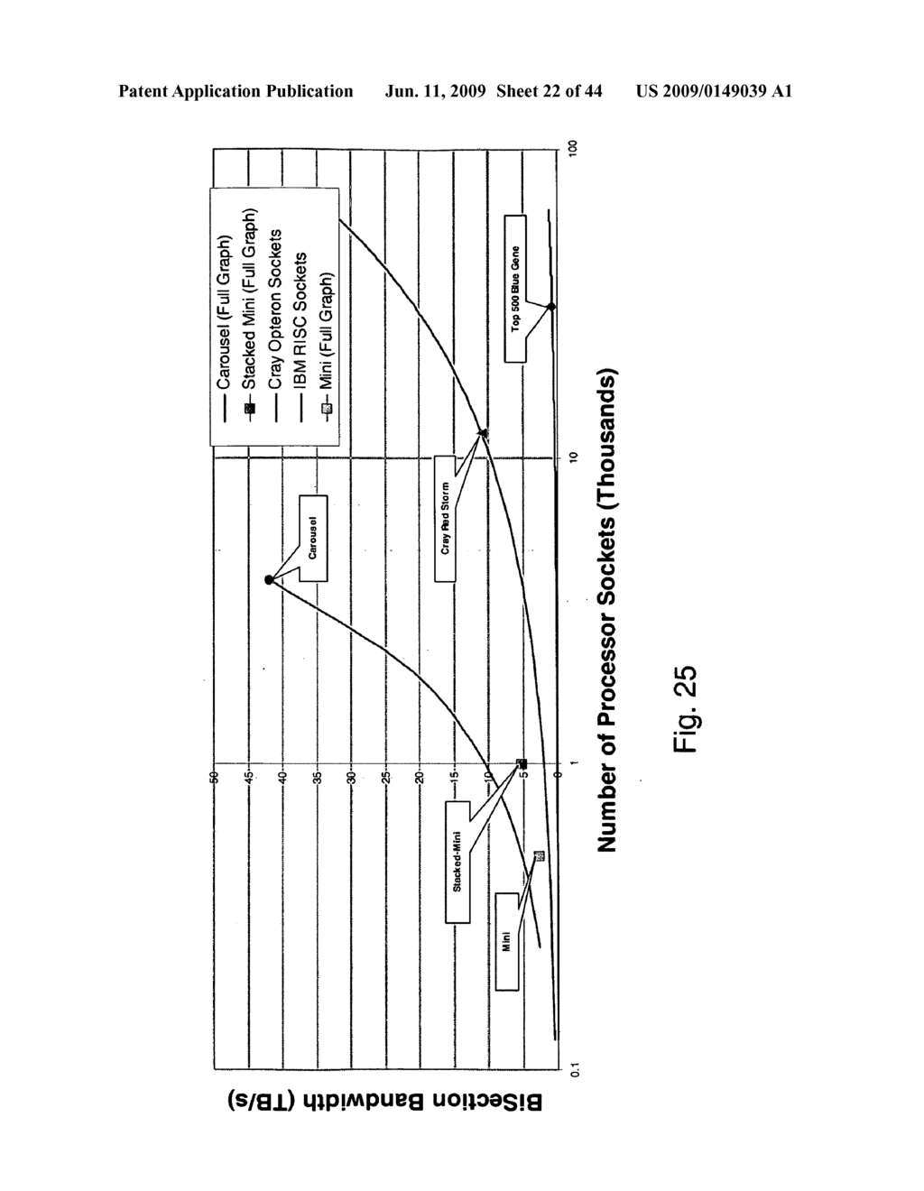 System and method for interconnecting circuit boards - diagram, schematic, and image 23