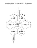 WIRELESS BACKHAUL POWER AMPLIFICATION USING FOURIER TRANSFORM MATRICIES diagram and image