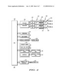 WIRELESS BACKHAUL POWER AMPLIFICATION USING FOURIER TRANSFORM MATRICIES diagram and image