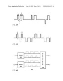 Quadrature Pulse-Width Modulation Methods and Apparatus diagram and image