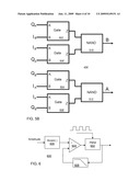 Quadrature Pulse-Width Modulation Methods and Apparatus diagram and image