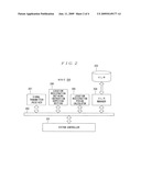 MOBILE COMMUNICATION SYSTEM, LOCATION REGISTRATION PERIOD DEFINING NODE, MOBILE TERMINAL, AND LOCATION REGISTRATION METHOD IN MOBILE COMMUNICATION diagram and image