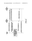 APPARATUS AND METHOD FOR CONTROLLING A TERMINAL ACCESSING A BASE STATION IN BROADBAND WIRELESS COMMUNICATION SYSTEM diagram and image