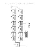 APPARATUS AND METHOD FOR CONTROLLING A TERMINAL ACCESSING A BASE STATION IN BROADBAND WIRELESS COMMUNICATION SYSTEM diagram and image