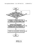 APPARATUS AND METHOD FOR CONTROLLING A TERMINAL ACCESSING A BASE STATION IN BROADBAND WIRELESS COMMUNICATION SYSTEM diagram and image