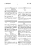 METHOD AND APPARATUS FOR SUPPORTING CONFIGURATION AND CONTROL OF THE RLC AND PDCP SUB-LAYERS diagram and image