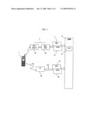 Femtocell location diagram and image