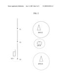 Femtocell location diagram and image