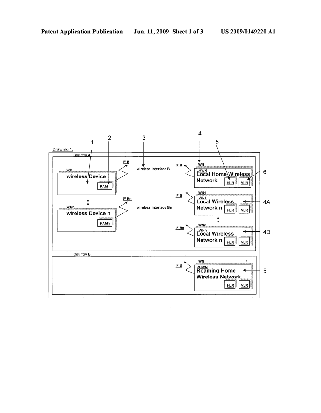 Method of and Apparatus for Interfacing and Connecting a Wireless Device and a Wireless Network Using a Subscriber Identity Module Having Plural IMSI Associates with Different Network Operators - diagram, schematic, and image 02