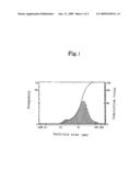 MONOLITHIC REFRACTORY MATERIAL HAVING LOW EXPANSIBILITY, HIGH STRENGTH, AND CRACK EXTENSION RESISTANCE diagram and image