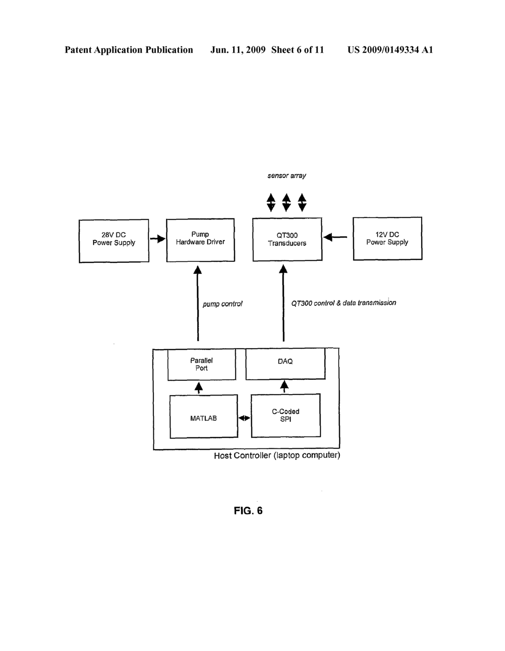 METHODS AND APPARATUS FOR DETECTING LIQUID INSIDE INDIVIDUAL CHANNELS IN A MULTI-CHANNEL PLATE - diagram, schematic, and image 07