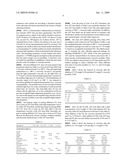 Method for forming finished lubricants diagram and image