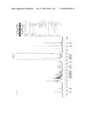 NOVEL MACROCYCLIC POLYENE LACTAMS diagram and image