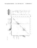 NOVEL MACROCYCLIC POLYENE LACTAMS diagram and image