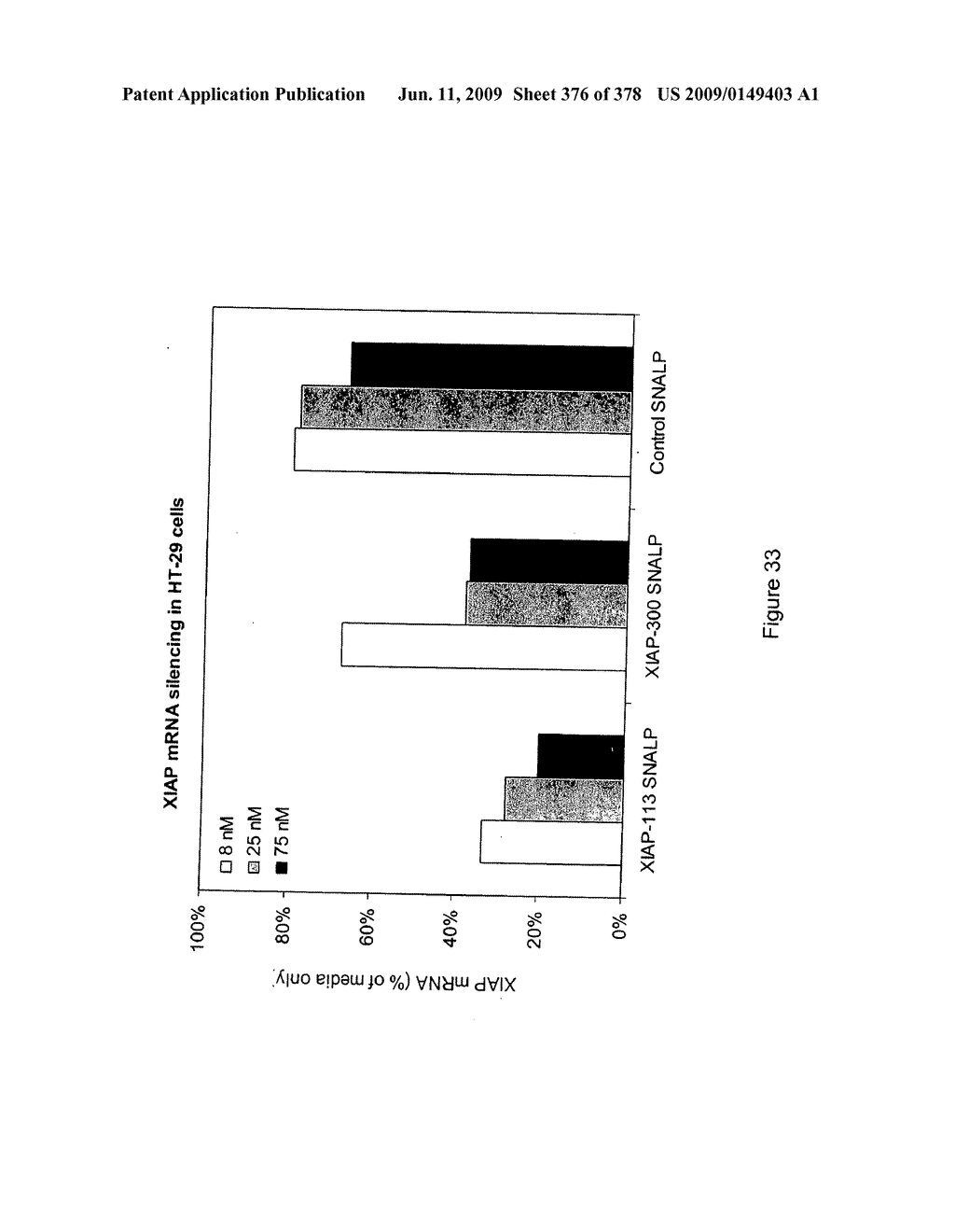 siRNA silencing of genes expressed in cancer - diagram, schematic, and image 377